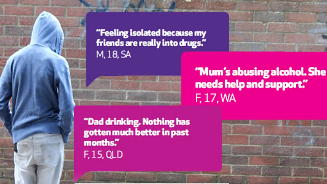 Mission Australia is calling for greater support for young people